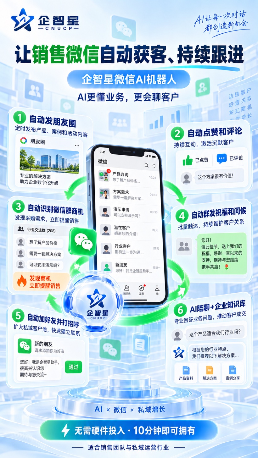 企智星微信AI互动获客方案